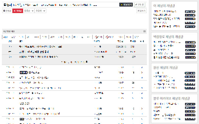 ArcaCustomSideBar from Chrome web store to be run with OffiDocs Chromium online ArcaCustomSideBar from Chrome web store to be run with OffiDocs Chromium online