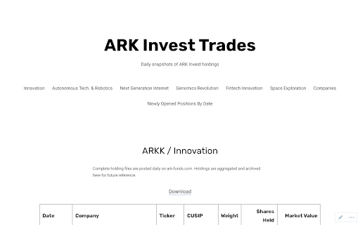 ArkInvestTrades.com Downloader from Chrome web store to be run with OffiDocs Chromium online ArkInvestTrades.com Downloader from Chrome web store to be run with OffiDocs Chromium online