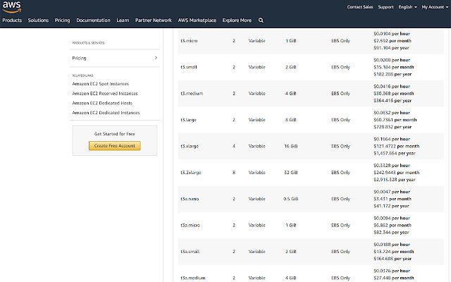 AWS EC2 Price Assistant from Chrome web store to be run with OffiDocs Chromium online AWS EC2 Price Assistant from Chrome web store to be run with OffiDocs Chromium online
