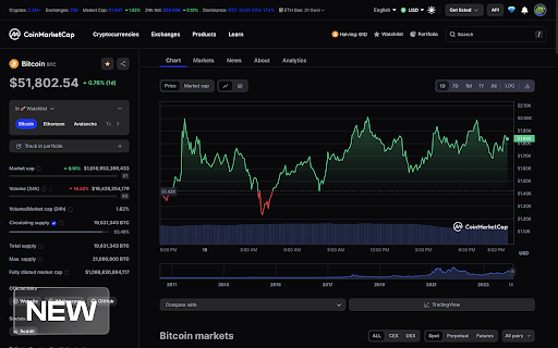 Better CoinMarketCap from Chrome web store to be run with OffiDocs Chromium online Better CoinMarketCap from Chrome web store to be run with OffiDocs Chromium online