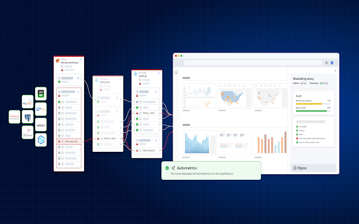 BIG EYE from Chrome web store to be run with OffiDocs Chromium online BIG EYE from Chrome web store to be run with OffiDocs Chromium online