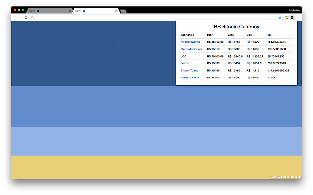Bitcoin BR from Chrome web store to be run with OffiDocs Chromium online Bitcoin BR from Chrome web store to be run with OffiDocs Chromium online