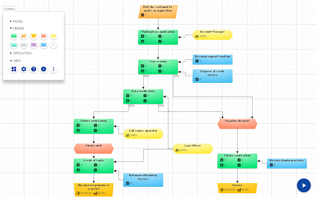 Business Process Simulator from Chrome web store to be run with OffiDocs Chromium online Business Process Simulator from Chrome web store to be run with OffiDocs Chromium online