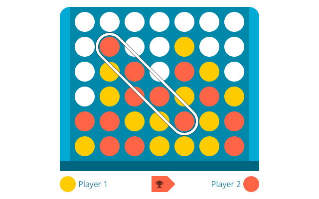 c4arena from Chrome web store to be run with OffiDocs Chromium online c4arena from Chrome web store to be run with OffiDocs Chromium online
