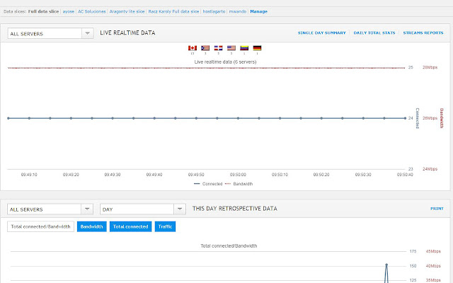 CenterServ Plugin from Chrome web store to be run with OffiDocs Chromium online CenterServ Plugin from Chrome web store to be run with OffiDocs Chromium online