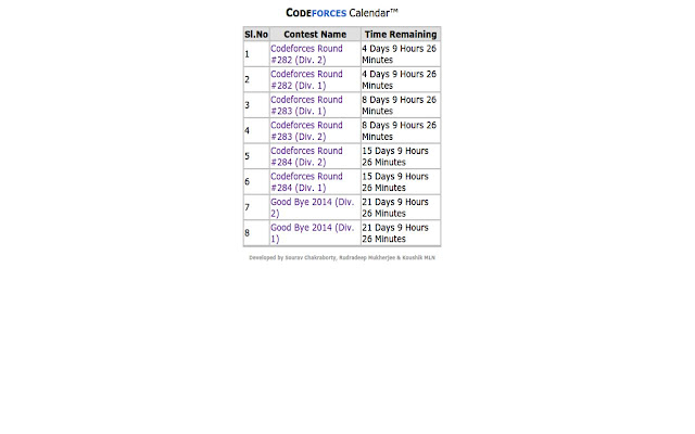CodeForces Calendar™ from Chrome web store to be run with OffiDocs Chromium online CodeForces Calendar™ from Chrome web store to be run with OffiDocs Chromium online