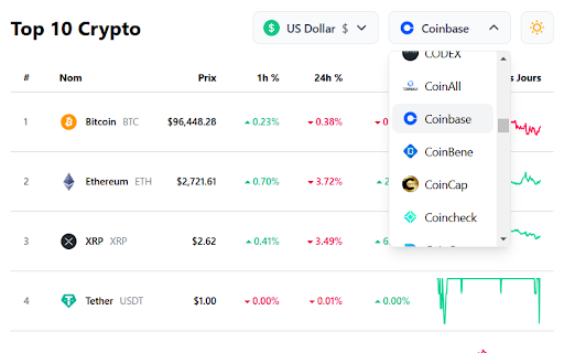 Coin Radar from Chrome web store to be run with OffiDocs Chromium online Coin Radar from Chrome web store to be run with OffiDocs Chromium online