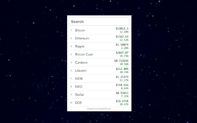 Coins from Chrome web store to be run with OffiDocs Chromium online Coins from Chrome web store to be run with OffiDocs Chromium online