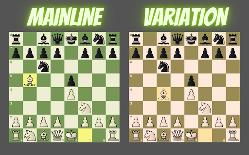 Colorize Extension for chess.com from Chrome web store to be run with OffiDocs Chromium online Colorize Extension for chess.com from Chrome web store to be run with OffiDocs Chromium online