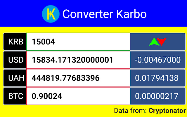 Converter Karbo from Chrome web store to be run with OffiDocs Chromium online Converter Karbo from Chrome web store to be run with OffiDocs Chromium online