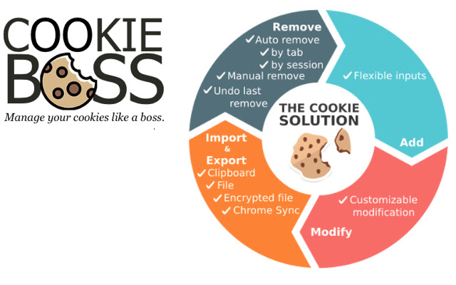 Cookie Boss from Chrome web store to be run with OffiDocs Chromium online Cookie Boss from Chrome web store to be run with OffiDocs Chromium online