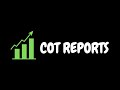 COT Reports from Chrome web store to be run with OffiDocs Chromium online COT Reports from Chrome web store to be run with OffiDocs Chromium online