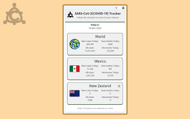 Covension from Chrome web store to be run with OffiDocs Chromium online Covension from Chrome web store to be run with OffiDocs Chromium online