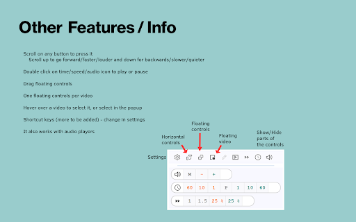 Custom Video Controls from Chrome web store to be run with OffiDocs Chromium online Custom Video Controls from Chrome web store to be run with OffiDocs Chromium online