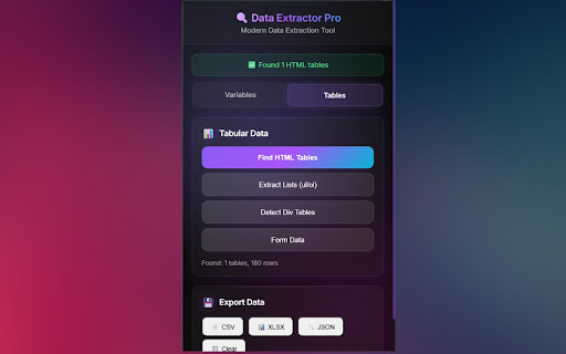 Data Extractor Pro from Chrome web store to be run with OffiDocs Chromium online Data Extractor Pro from Chrome web store to be run with OffiDocs Chromium online
