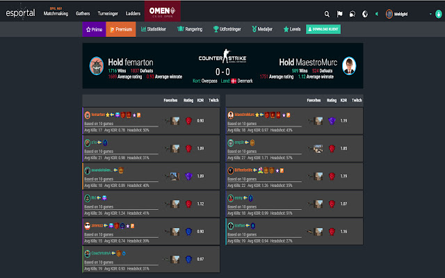 Esportal Enhancer from Chrome web store to be run with OffiDocs Chromium online Esportal Enhancer from Chrome web store to be run with OffiDocs Chromium online