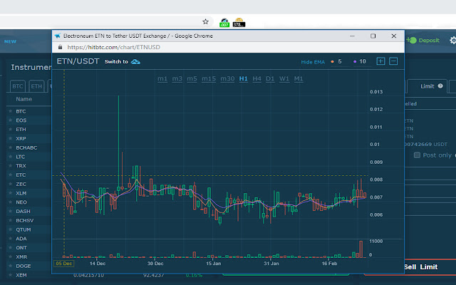 ETN Ticker from Chrome web store to be run with OffiDocs Chromium online ETN Ticker from Chrome web store to be run with OffiDocs Chromium online