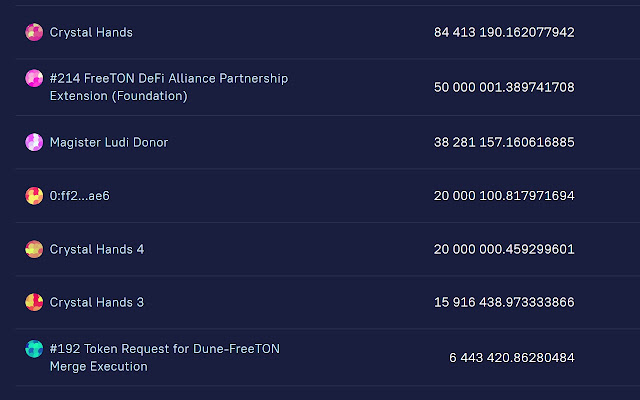 EverWhois from Chrome web store to be run with OffiDocs Chromium online EverWhois from Chrome web store to be run with OffiDocs Chromium online