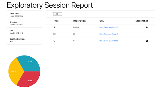 Exploratory Testing Chrome Extension from Chrome web store to be run with OffiDocs Chromium online Exploratory Testing Chrome Extension from Chrome web store to be run with OffiDocs Chromium online