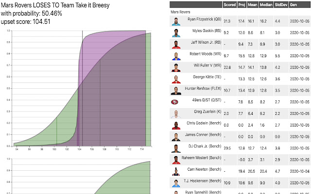 FF Winner from Chrome web store to be run with OffiDocs Chromium online FF Winner from Chrome web store to be run with OffiDocs Chromium online