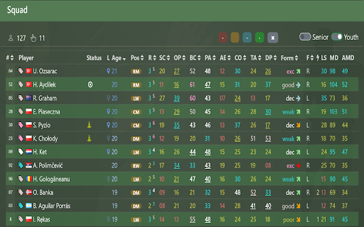 Final Whistle Assistant from Chrome web store to be run with OffiDocs Chromium online Final Whistle Assistant from Chrome web store to be run with OffiDocs Chromium online