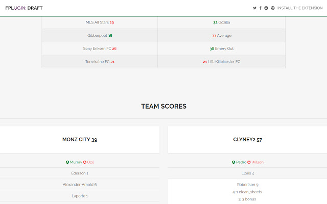 fplugin from Chrome web store to be run with OffiDocs Chromium online fplugin from Chrome web store to be run with OffiDocs Chromium online