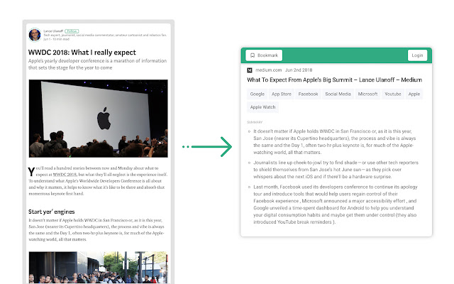 Frase article summarizer from Chrome web store to be run with OffiDocs Chromium online Frase article summarizer from Chrome web store to be run with OffiDocs Chromium online
