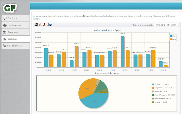 Gestione Familiare Online from Chrome web store to be run with OffiDocs Chromium online Gestione Familiare Online from Chrome web store to be run with OffiDocs Chromium online