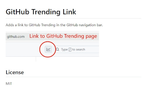 GitHub Trending Link from Chrome web store to be run with OffiDocs Chromium online GitHub Trending Link from Chrome web store to be run with OffiDocs Chromium online