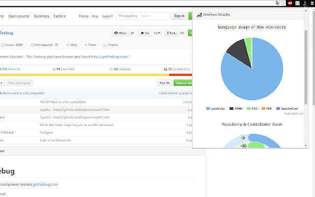 Git Mining from Chrome web store to be run with OffiDocs Chromium online Git Mining from Chrome web store to be run with OffiDocs Chromium online
