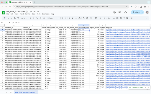 Google Ads Transparency Data Exporter from Chrome web store to be run with OffiDocs Chromium online Google Ads Transparency Data Exporter from Chrome web store to be run with OffiDocs Chromium online