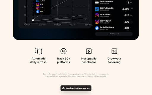 Hyper Herd from Chrome web store to be run with OffiDocs Chromium online Hyper Herd from Chrome web store to be run with OffiDocs Chromium online