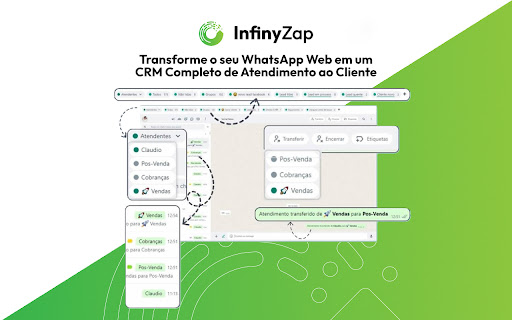 InfinyZap from Chrome web store to be run with OffiDocs Chromium online InfinyZap from Chrome web store to be run with OffiDocs Chromium online