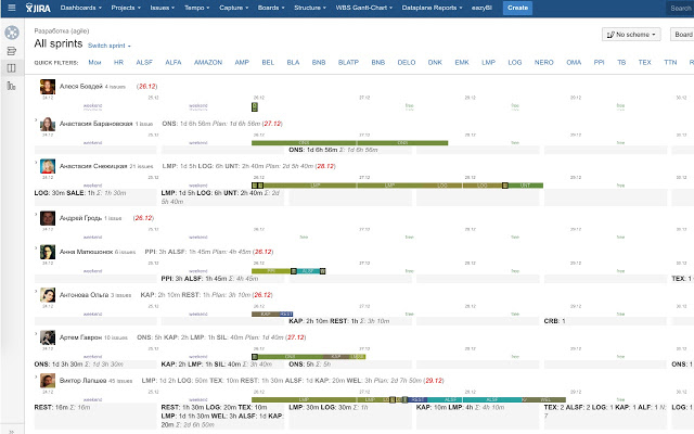 Jira AgileBoard Extender from Chrome web store to be run with OffiDocs Chromium online Jira AgileBoard Extender from Chrome web store to be run with OffiDocs Chromium online