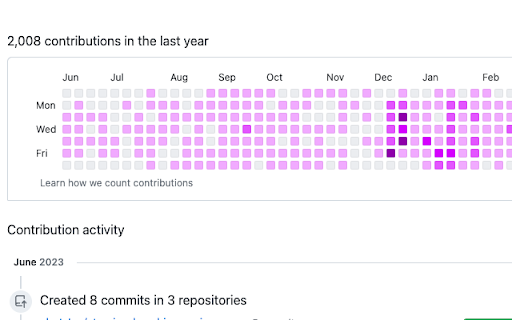 Kaleido GitHub Graph from Chrome web store to be run with OffiDocs Chromium online Kaleido GitHub Graph from Chrome web store to be run with OffiDocs Chromium online