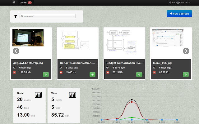 Kwikkel Notifier from Chrome web store to be run with OffiDocs Chromium online Kwikkel Notifier from Chrome web store to be run with OffiDocs Chromium online