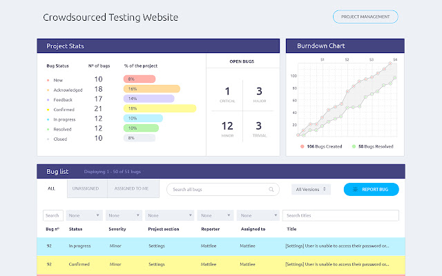 Lean Testing from Chrome web store to be run with OffiDocs Chromium online Lean Testing from Chrome web store to be run with OffiDocs Chromium online