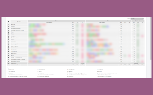 Librus Średnia from Chrome web store to be run with OffiDocs Chromium online Librus Średnia from Chrome web store to be run with OffiDocs Chromium online