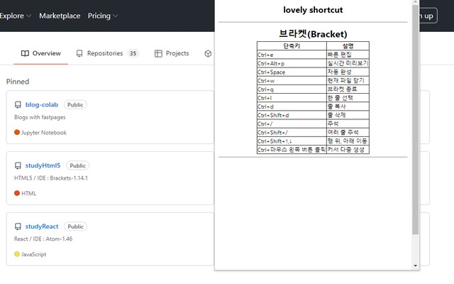 lovelyShortcut from Chrome web store to be run with OffiDocs Chromium online lovelyShortcut from Chrome web store to be run with OffiDocs Chromium online