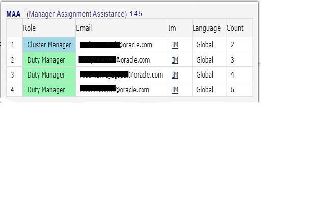 Manager Assignment Assistance (MAA) from Chrome web store to be run with OffiDocs Chromium online Manager Assignment Assistance (MAA) from Chrome web store to be run with OffiDocs Chromium online