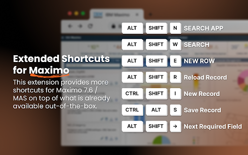 MaxShortcuts from Chrome web store to be run with OffiDocs Chromium online MaxShortcuts from Chrome web store to be run with OffiDocs Chromium online