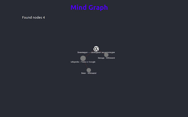 Mind History from Chrome web store to be run with OffiDocs Chromium online Mind History from Chrome web store to be run with OffiDocs Chromium online