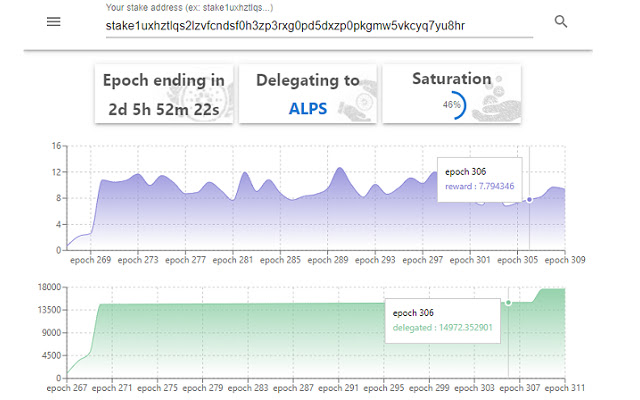 My Ada Rewards from Chrome web store to be run with OffiDocs Chromium online My Ada Rewards from Chrome web store to be run with OffiDocs Chromium online