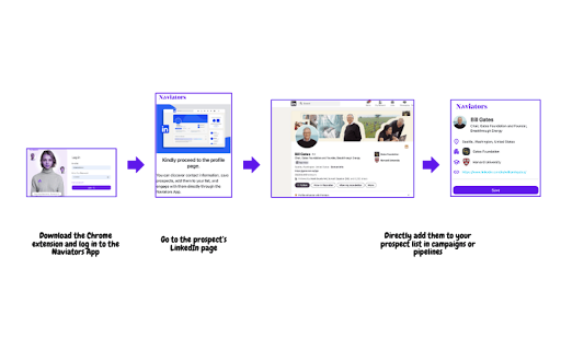 Naviator from Chrome web store to be run with OffiDocs Chromium online Naviator from Chrome web store to be run with OffiDocs Chromium online