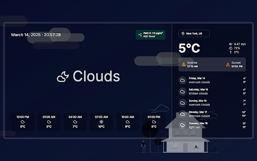 Neat Weather Tab from Chrome web store to be run with OffiDocs Chromium online Neat Weather Tab from Chrome web store to be run with OffiDocs Chromium online