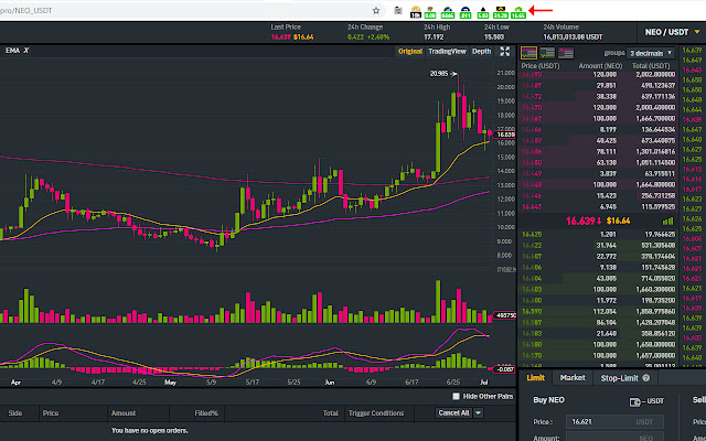 NEO Ticker from Chrome web store to be run with OffiDocs Chromium online NEO Ticker from Chrome web store to be run with OffiDocs Chromium online