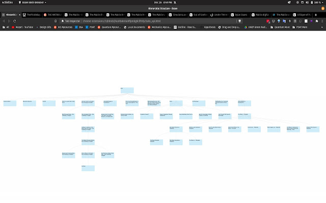 Nonlinear Browser from Chrome web store to be run with OffiDocs Chromium online Nonlinear Browser from Chrome web store to be run with OffiDocs Chromium online