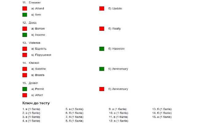 NPI from Chrome web store to be run with OffiDocs Chromium online NPI from Chrome web store to be run with OffiDocs Chromium online