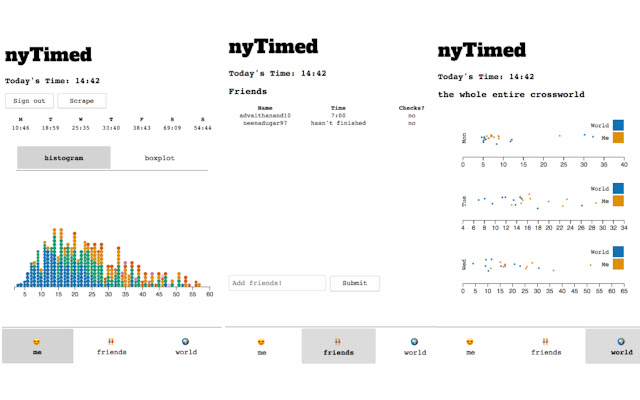 nyTimed from Chrome web store to be run with OffiDocs Chromium online nyTimed from Chrome web store to be run with OffiDocs Chromium online