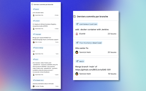 OctoBranch from Chrome web store to be run with OffiDocs Chromium online OctoBranch from Chrome web store to be run with OffiDocs Chromium online